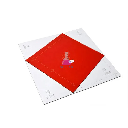 Pythagoras Theorem Kit
